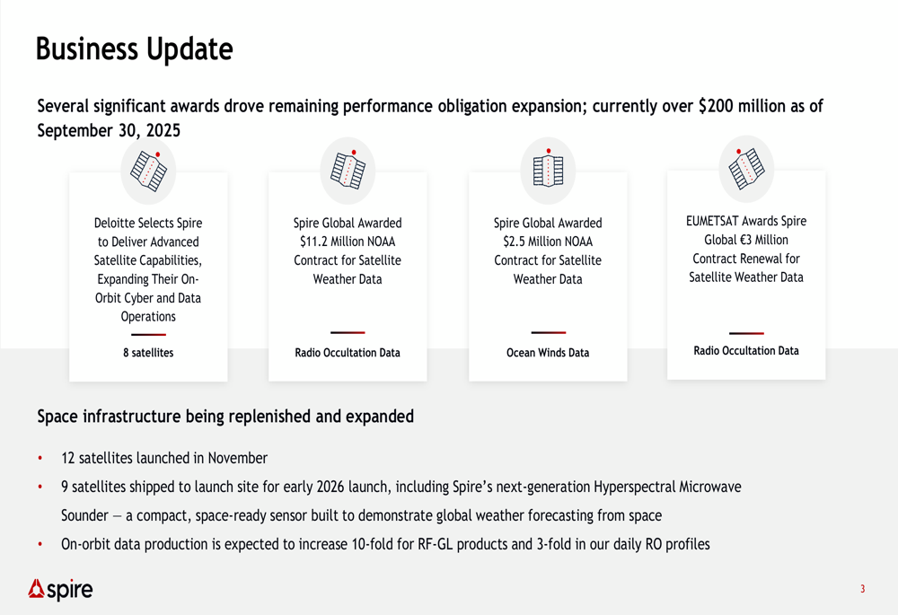 Spire Global Q3 2025 slides: Contract wins and satellite expansion amid revenue decline