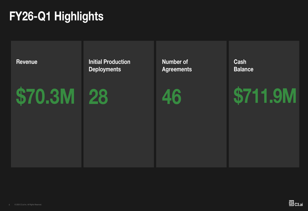 C3.ai Q1 FY26 slides: new CEO takes helm as revenue guidance signals challenges