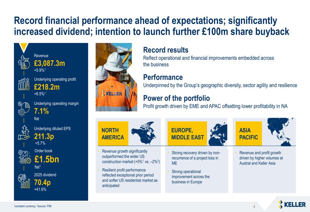 Keller Group 2025年決算発表：過去最高の業績により配当41%増を実現