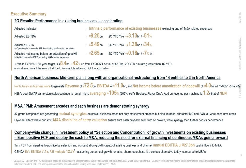 GENDA Q2 FY2026 slides: Revenue surges 49%, North American expansion accelerates