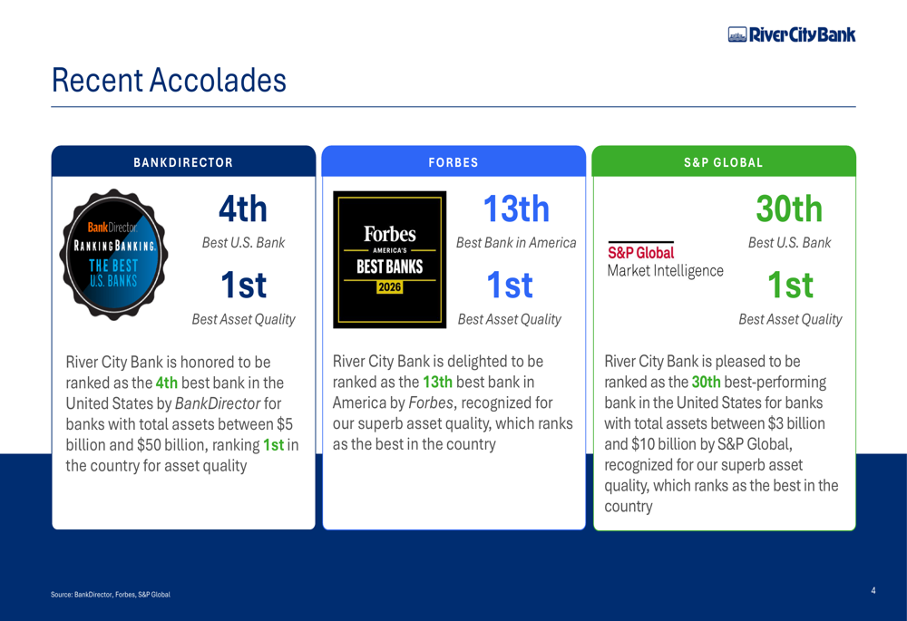 Bank Performance Slides River City Bank Q3 2026 slides: core earnings rise, credit quality ...