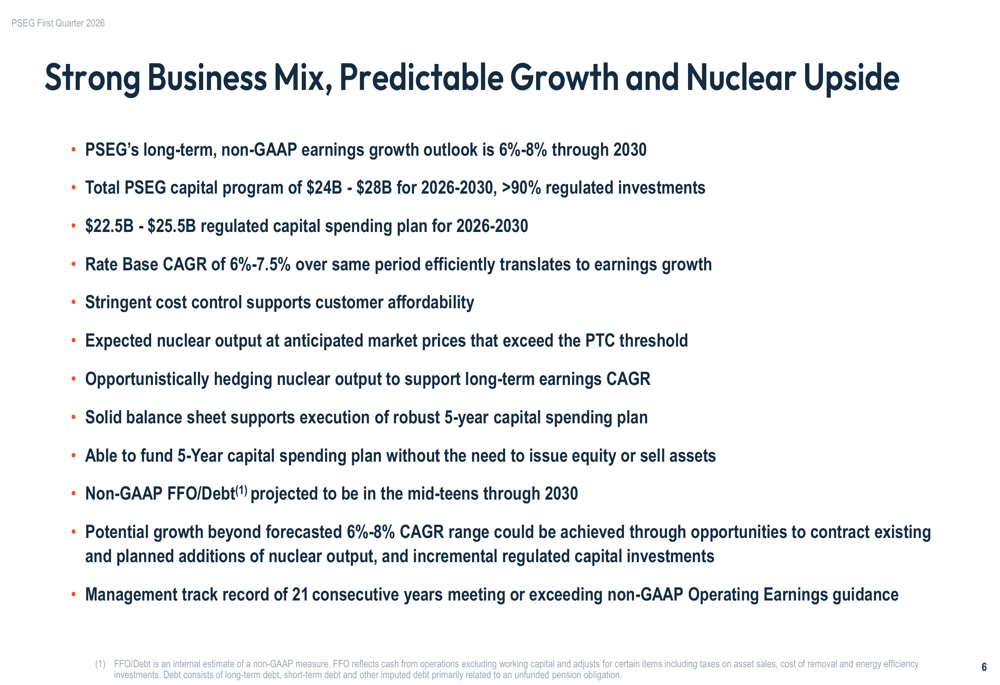 PSEG Q1 2026: 7% groei op schema, nucleaire upside mogelijk Door ...
