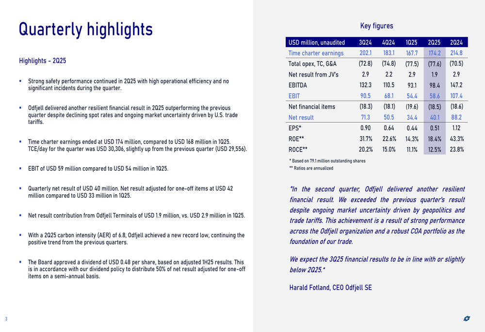 Odfjell Q2 2025 slides: Earnings rise amid market uncertainty, carbon footprint falls