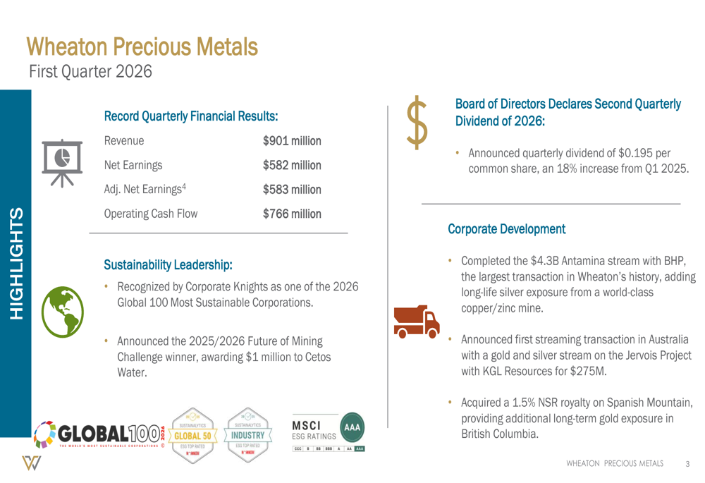 Anteprima: Wheaton Precious Metals Q1 2026: risultati record grazie ai metalli preziosi