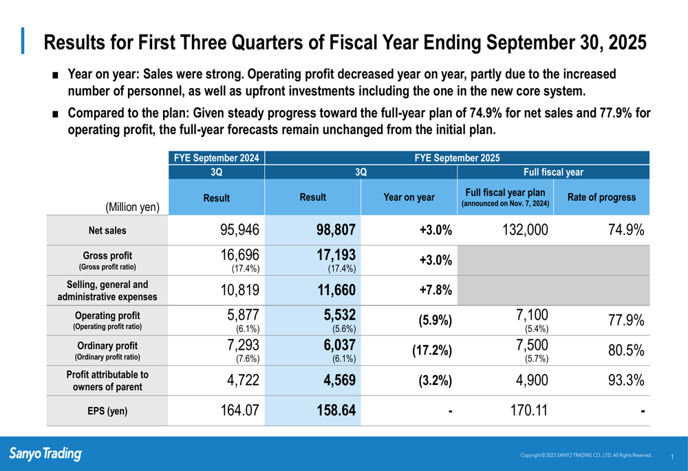 Sanyo Trading Q3 2025 presentation: Sales rise 3% while profits dip on investment costs
