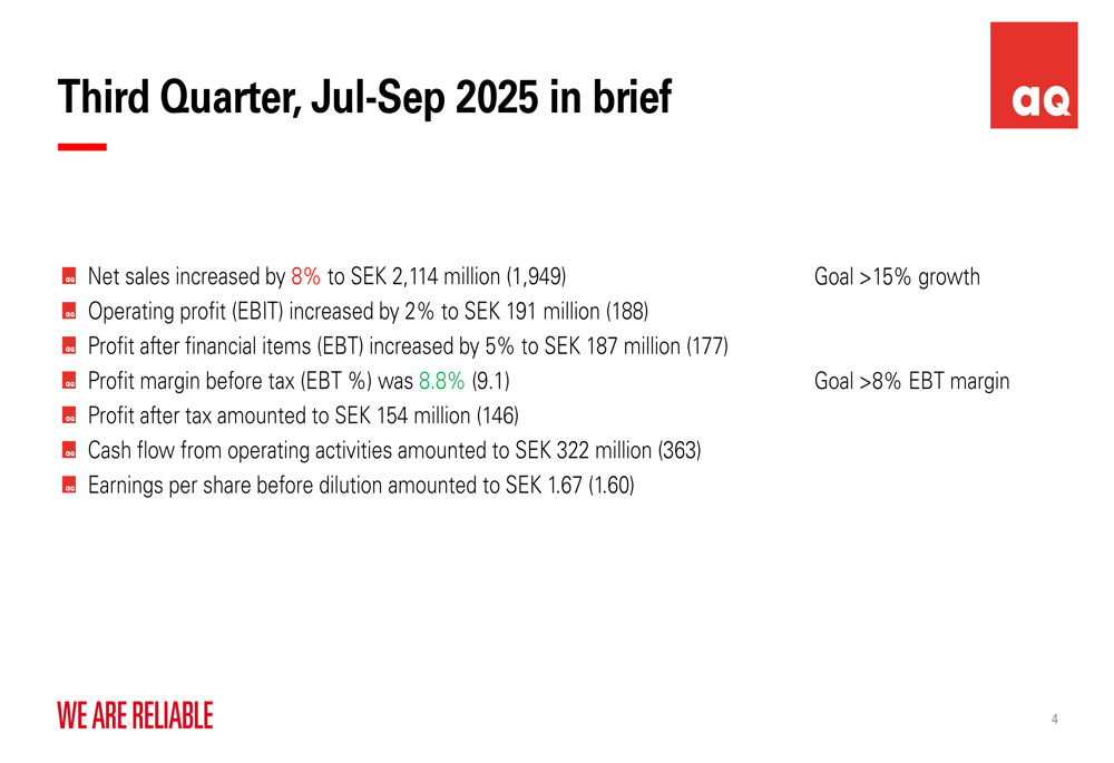 AQ Group Q3 2025 slides: 8% revenue growth amid mixed segment performance