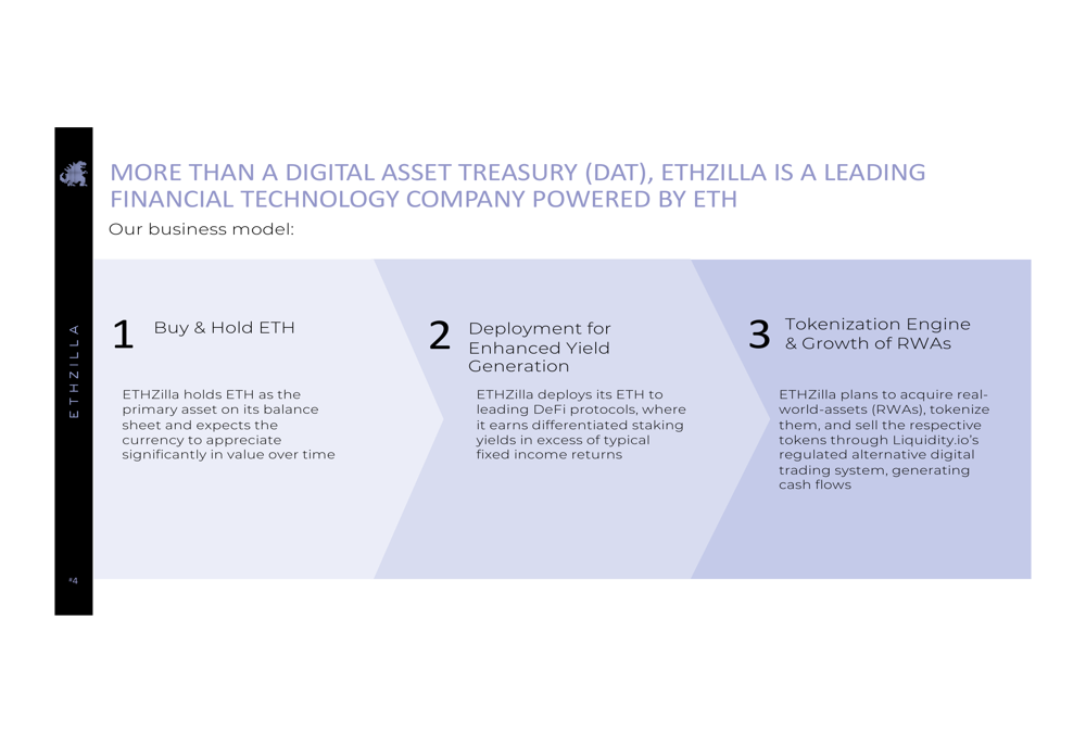 ETHZilla Q3 2025 slides: ETH yield strategy outperforms amid strategic pivot