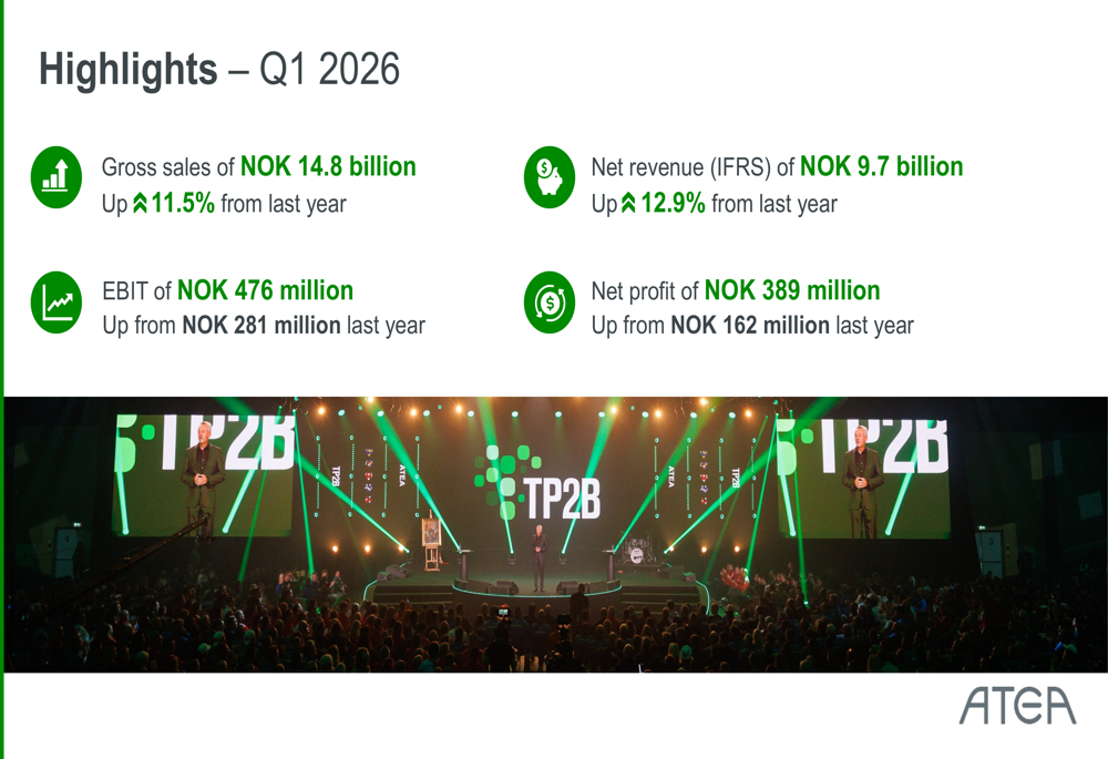 Atea 2026年第1四半期決算：ハードウェア需要で過去最高益を記録