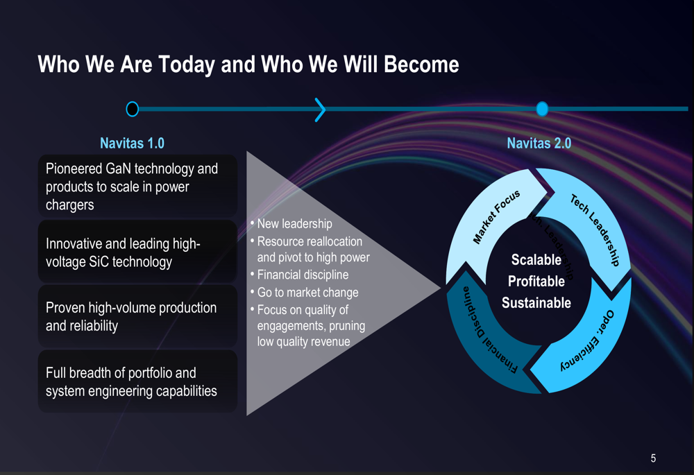 Navitas Q3 2025 slides: Strategic pivot to high-power markets amid revenue challenges