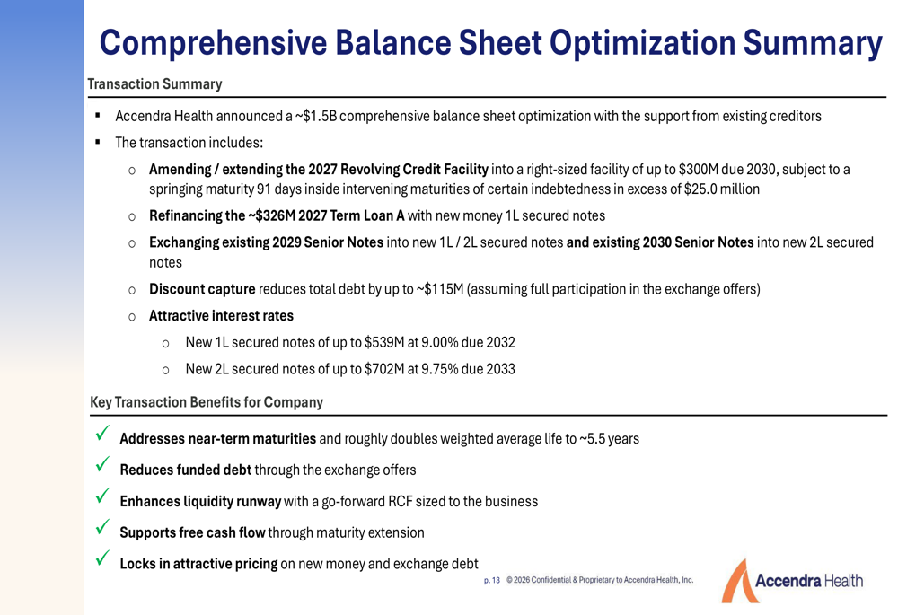 Accendra Health Q1 2026 slides: margins surge post-split, debt cut By ...