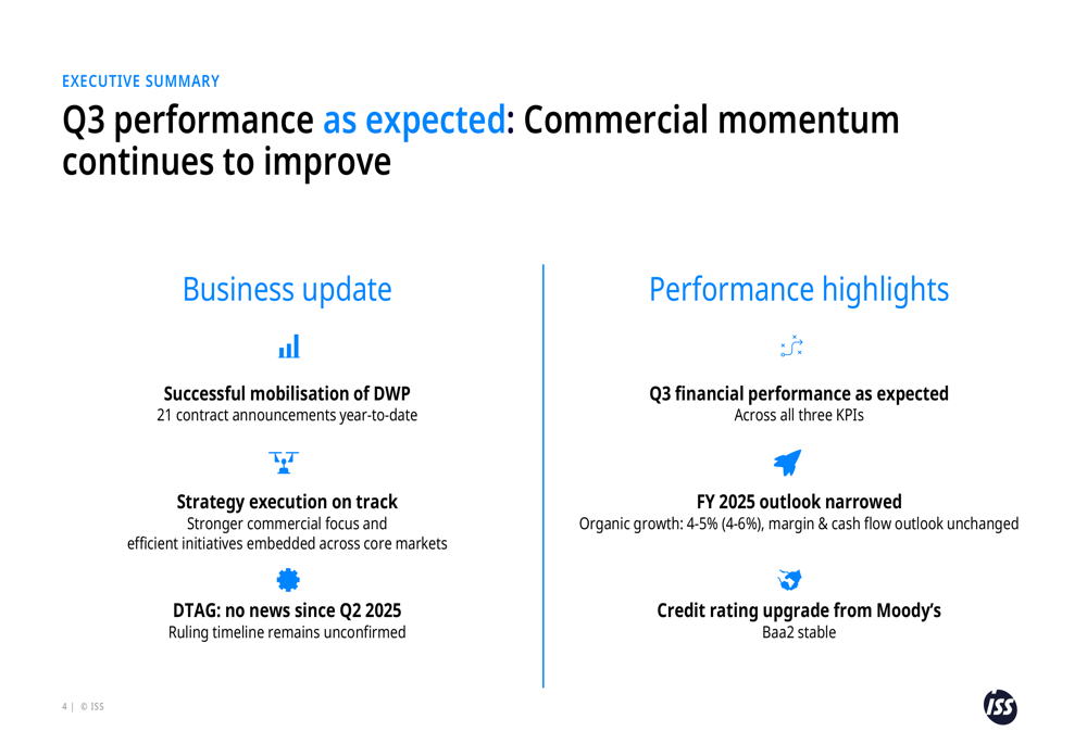 ISS Q3 2025 presentation: Organic growth reaches 4.9%, guidance narrowed