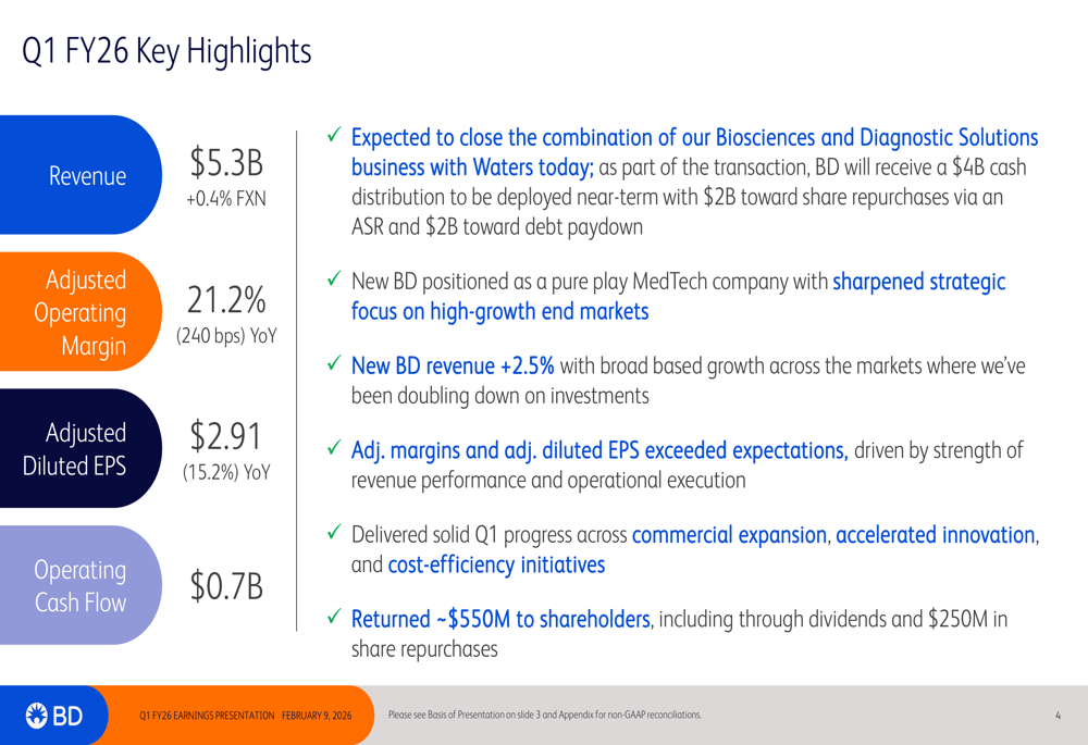 ベクトン・ディキンソン、2026年度第1四半期は増収も利益率に圧力