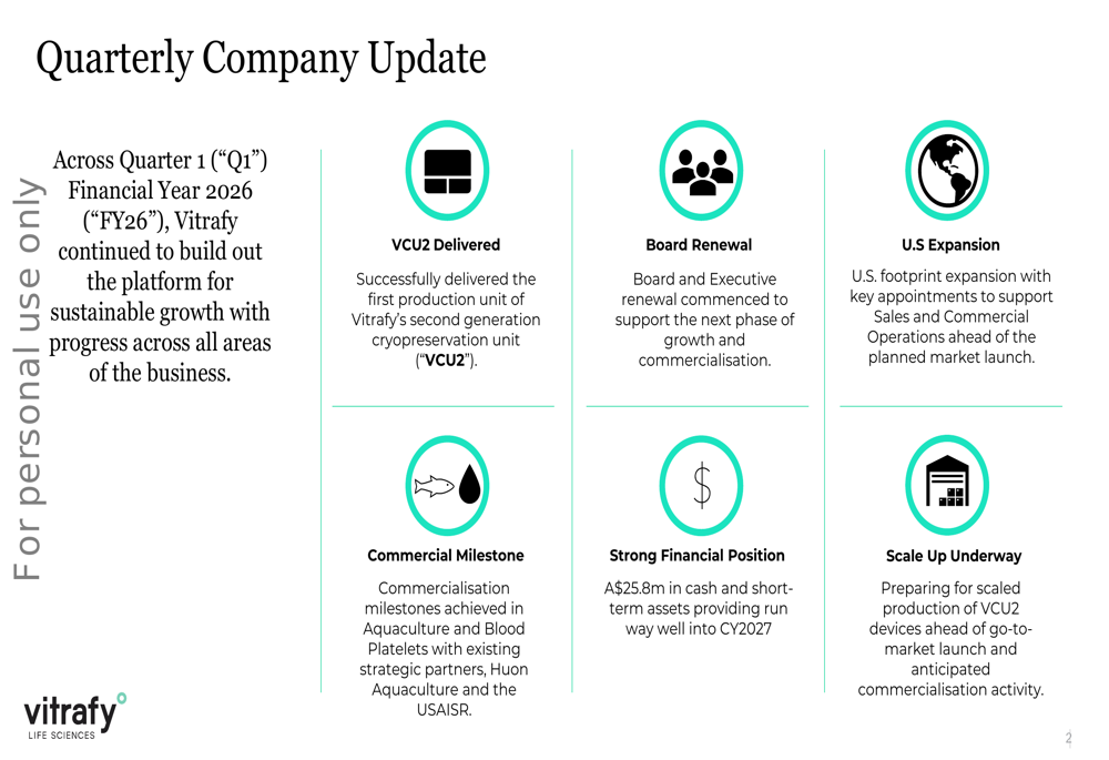 Vitrafy Life Sciences Achieves Key Milestones in Innovation and Market Expansion