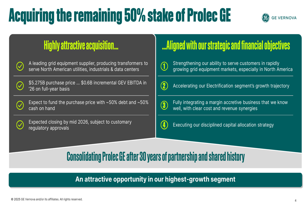 GE Vernova Q3 2025 slides: $5.3B Prolec GE acquisition amid strong results