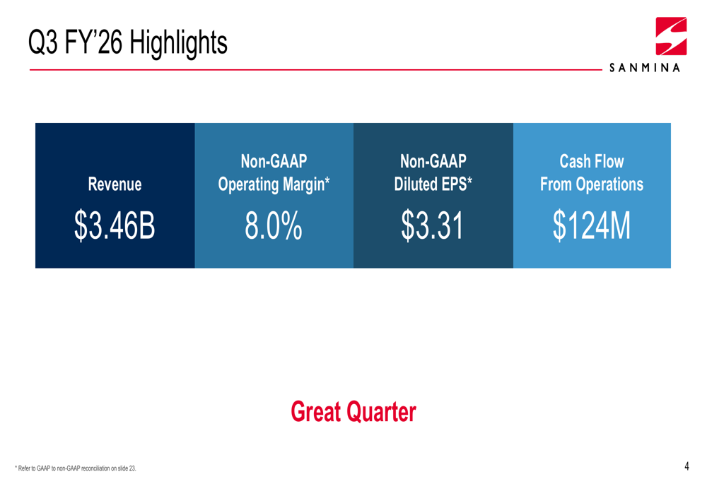 Sanmina Q3 FY2026 slides: 70% revenue surge, AI drives growth