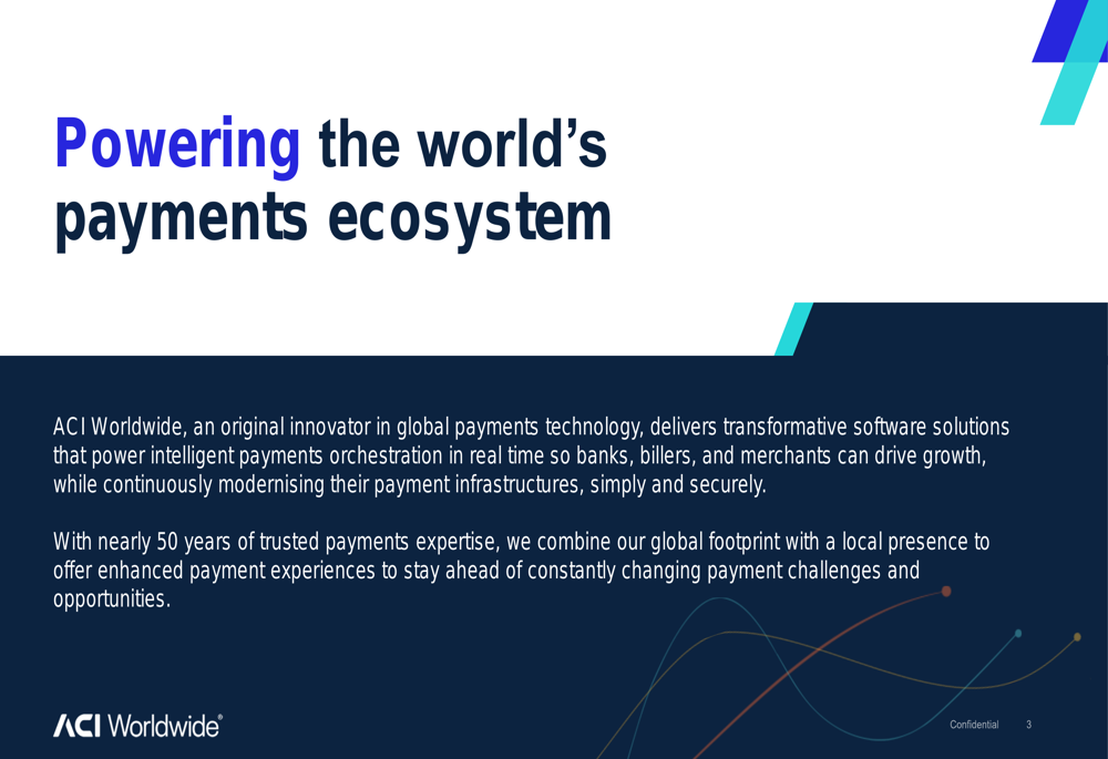 ACI Worldwide Q1 2025 slides: revenue surges 25%, EBITDA nearly doubles