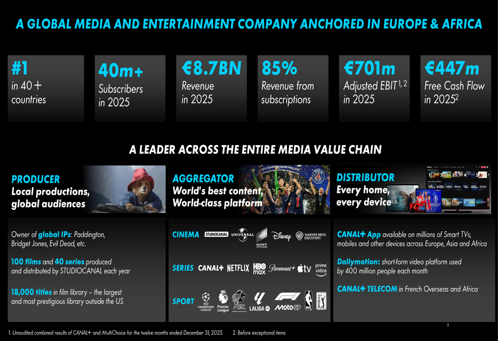 Canal+ H1 2026 slides: MultiChoice synergies lift profit 68% By ...