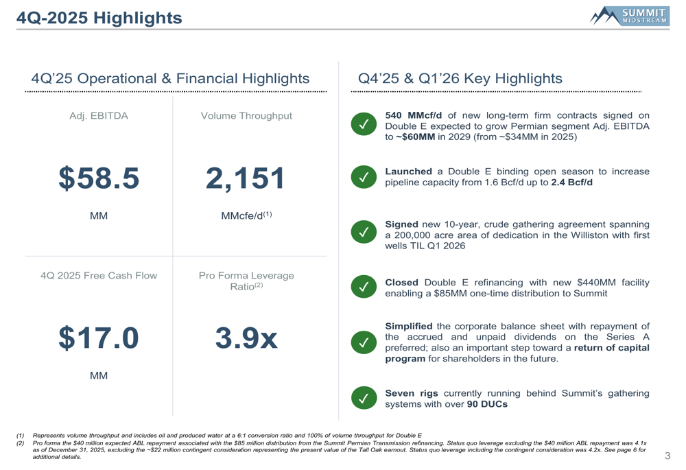 Summit Midstream 2025年第4四半期スライド：Double E拡張が成長を牽引