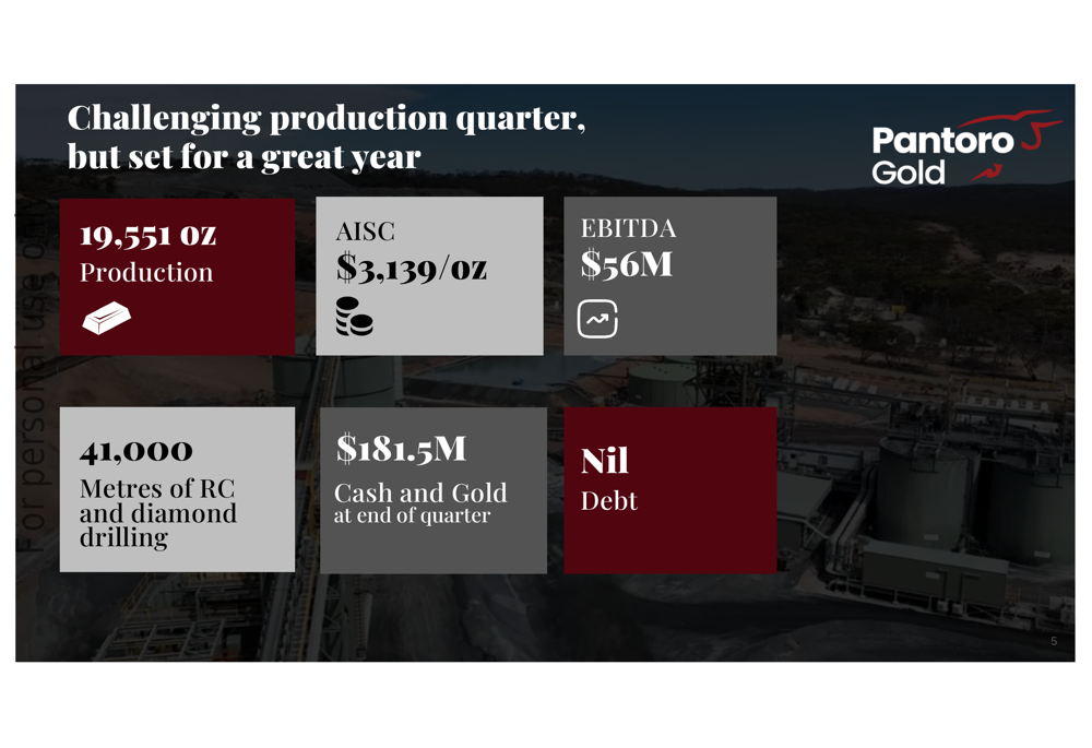 Pantoro Q1 FY26 slides: Strong cash position despite rising costs, exploration accelerates