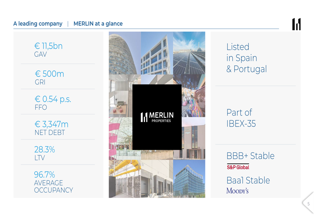 Merlin Properties Q1 2025 slides: data center expansion drives growth strategy
