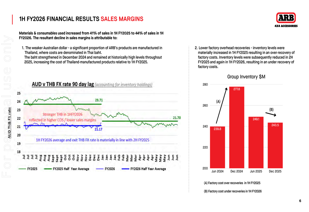 ARB Corporation 1H FY2026 slides: margin pressure offsets US growth By ...