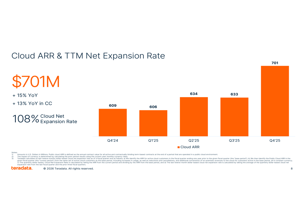 Teradata Financial Model Teradata Q4 2025 slides: Cloud ARR surges 15%, now 46% of total ...