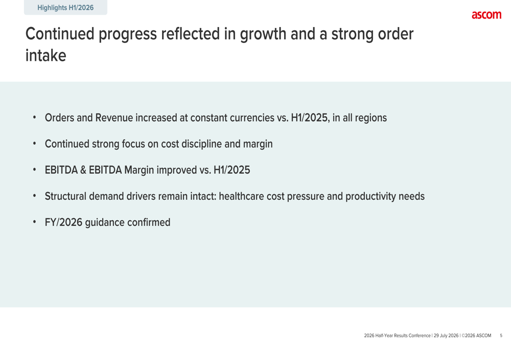 Ascom H1 2026 slides: orders surge 15%, margins expand on software shift
