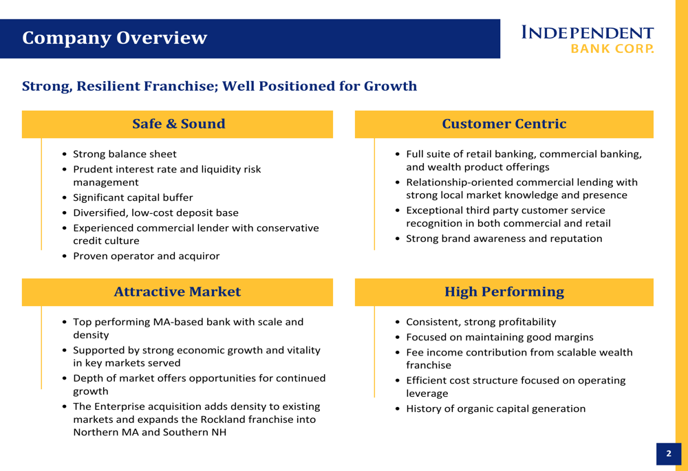 Independent Bank Q2 2025 slides: Strong deposit growth amid nonperforming asset reduction