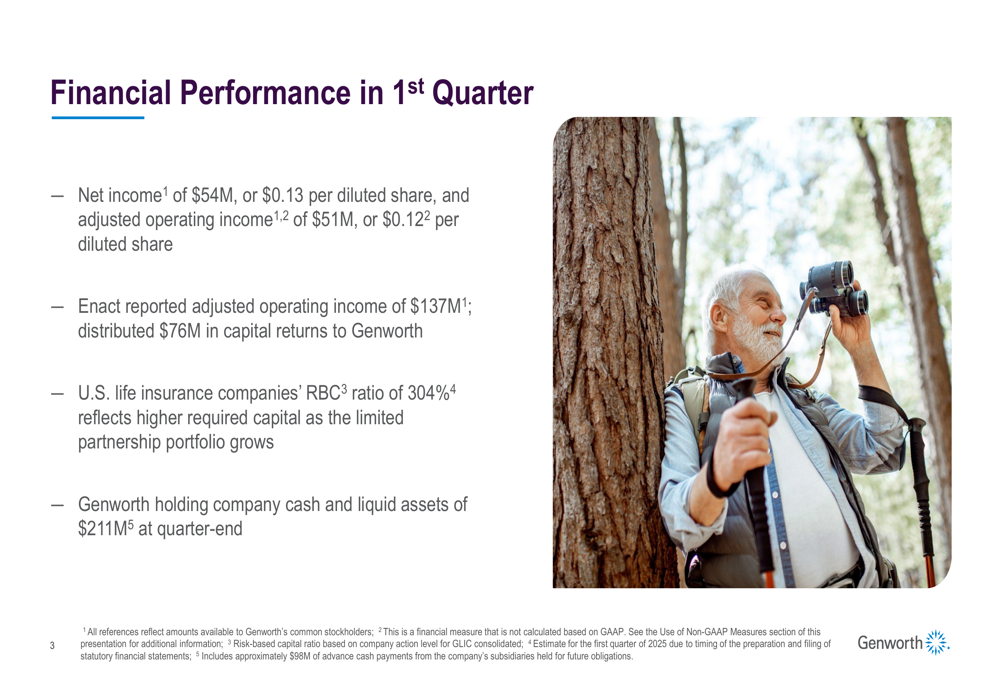 Genworth Q1 2025 slides: Enact drives profits while CareScout gains momentum