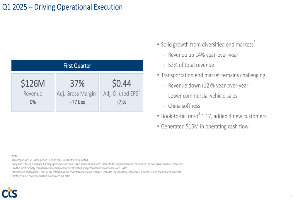 CTS Q1 2025 presentation: diversification strategy offsets transportation weakness
