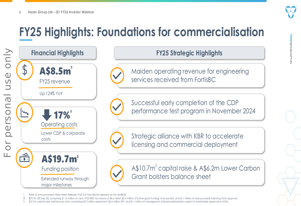 Hazer Group Q1 FY26 slides: dual market strategy drives 124% revenue ...