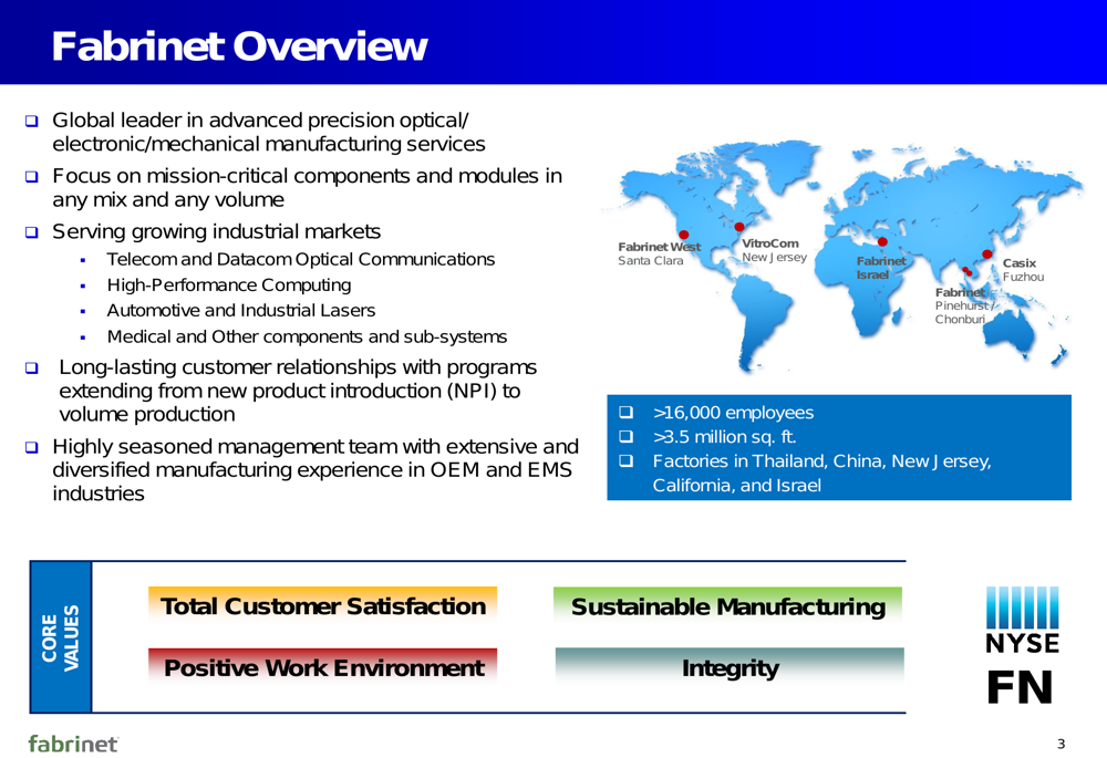 Fabrinet 2026年第2四半期：収益が36%急増、光学分野以外への多角化を推進