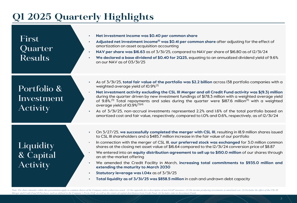 Carlyle Secured Lending Q1 2025 slides: CSL III merger boosts portfolio amid income decline