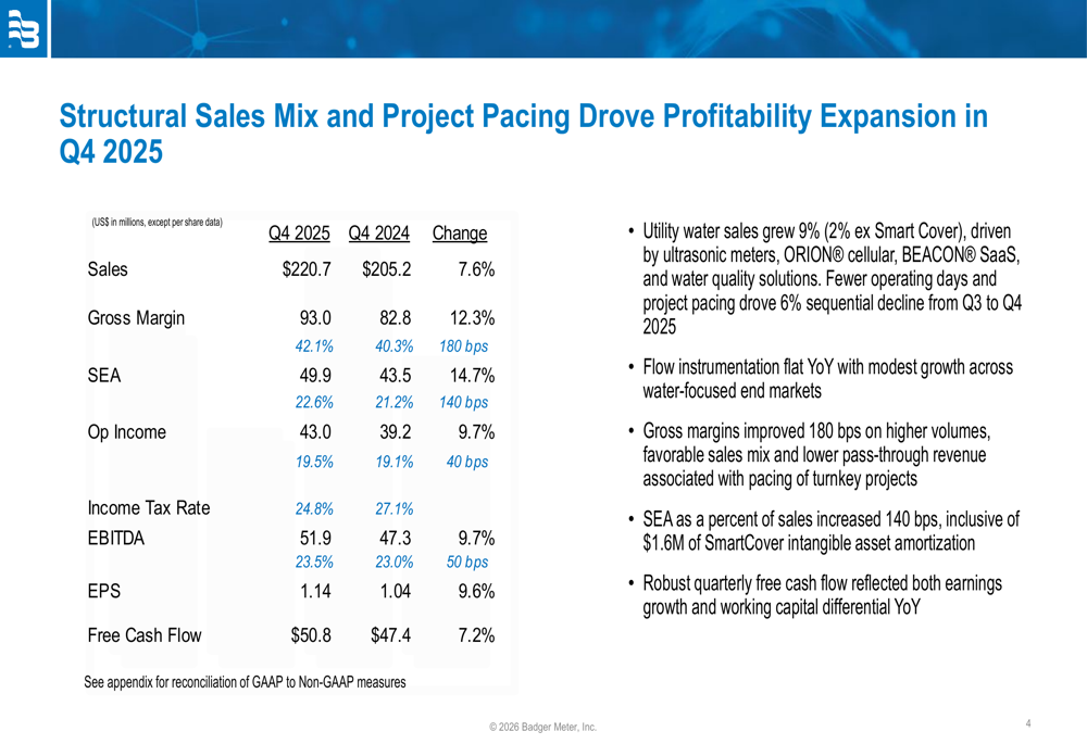 バジャーメーター、2025年第4四半期：売上高8%増も予想を下回り株価下落