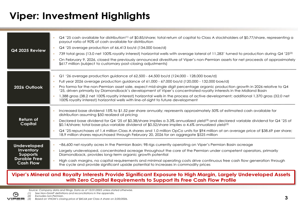 Viper Energy 2025年第4四半期決算、収益未達も埋蔵量107%急増