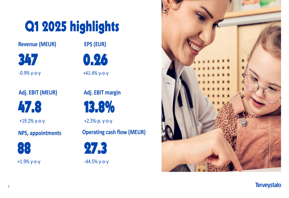 Terveystalo Q1 2025 presentation: EPS jumps 41% as margins expand