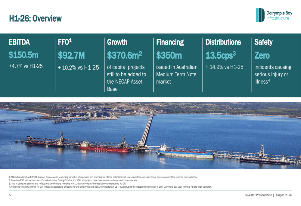 Dalrymple Bay H1 2026 slides: EBITDA up 4.7%, major projects progress ...
