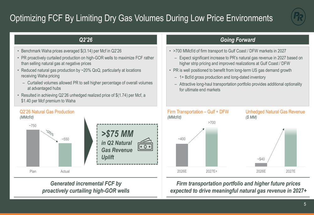 Permian Resources Q2’26 slides: record cash flow, strategic gas ...