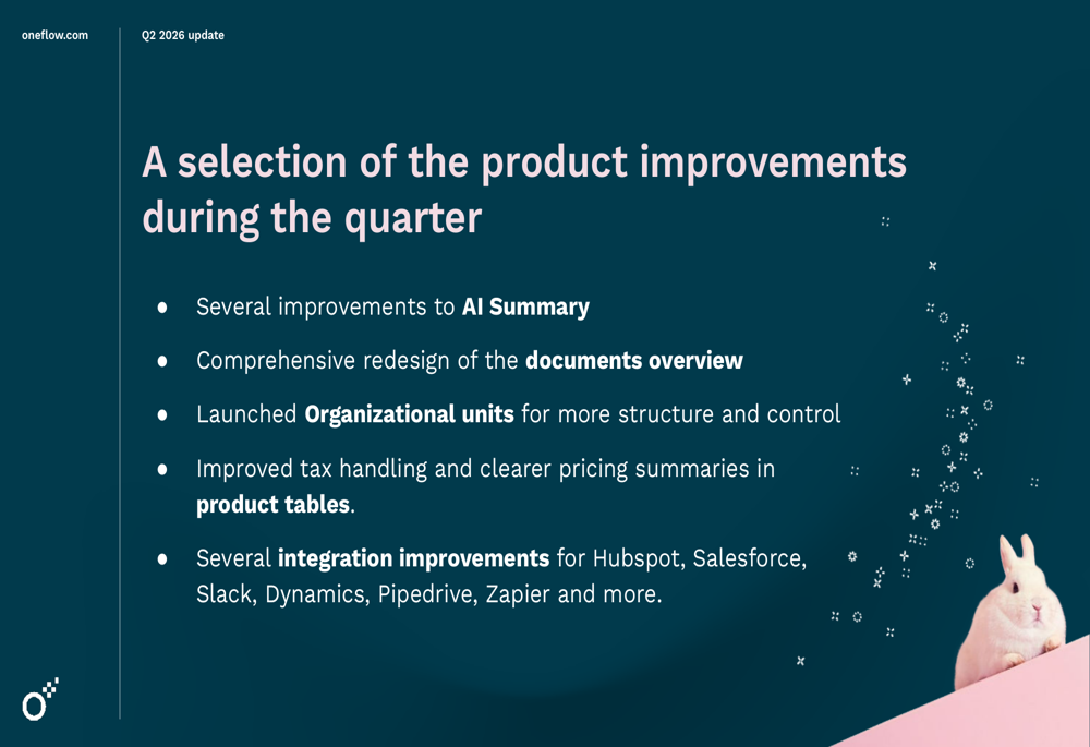 Oneflow Q2 2026 slides: ARR tops SEK 200M, margins expand sharply By ...