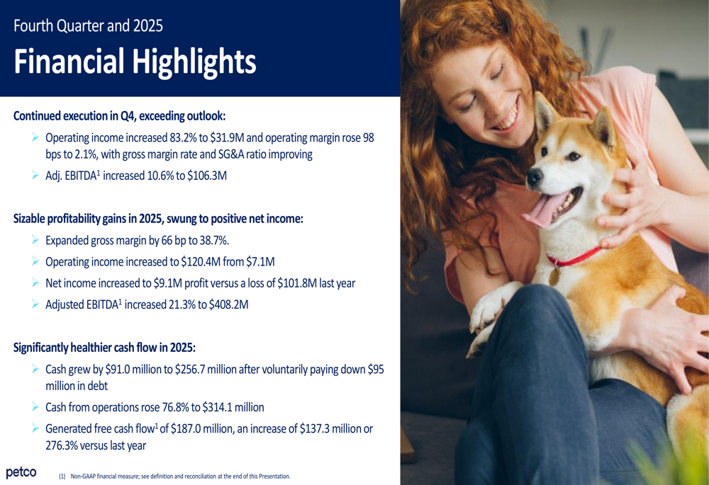 Petco 2025年第4四半期決算：売上減少も収益性が急上昇