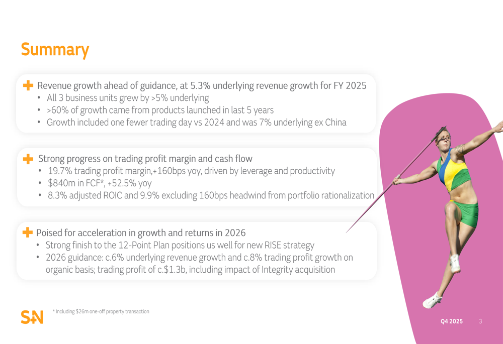 Smith & Nephew 2025年第4四半期決算:好調な仕上がり、利益率19.7%に拡大