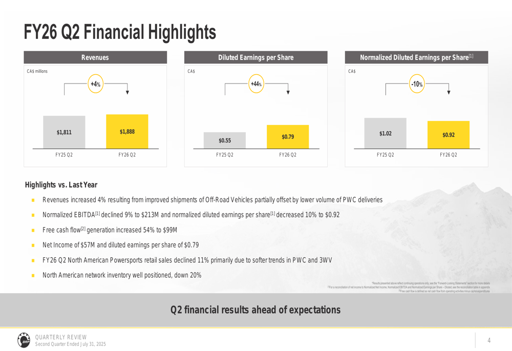 BRP Q2 2026 slides: Revenue grows 4% as company positions for stronger second half