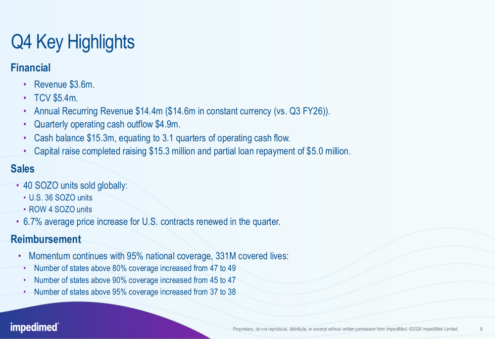 ImpediMed Q4 FY26 slides: mixed results despite improved cash position