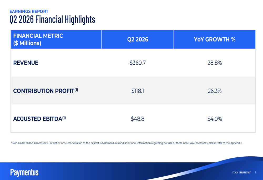 Paymentus, 2026년 2분기 실적 발표: 매출 29% 증가, EBITDA 마진 41% 달성
