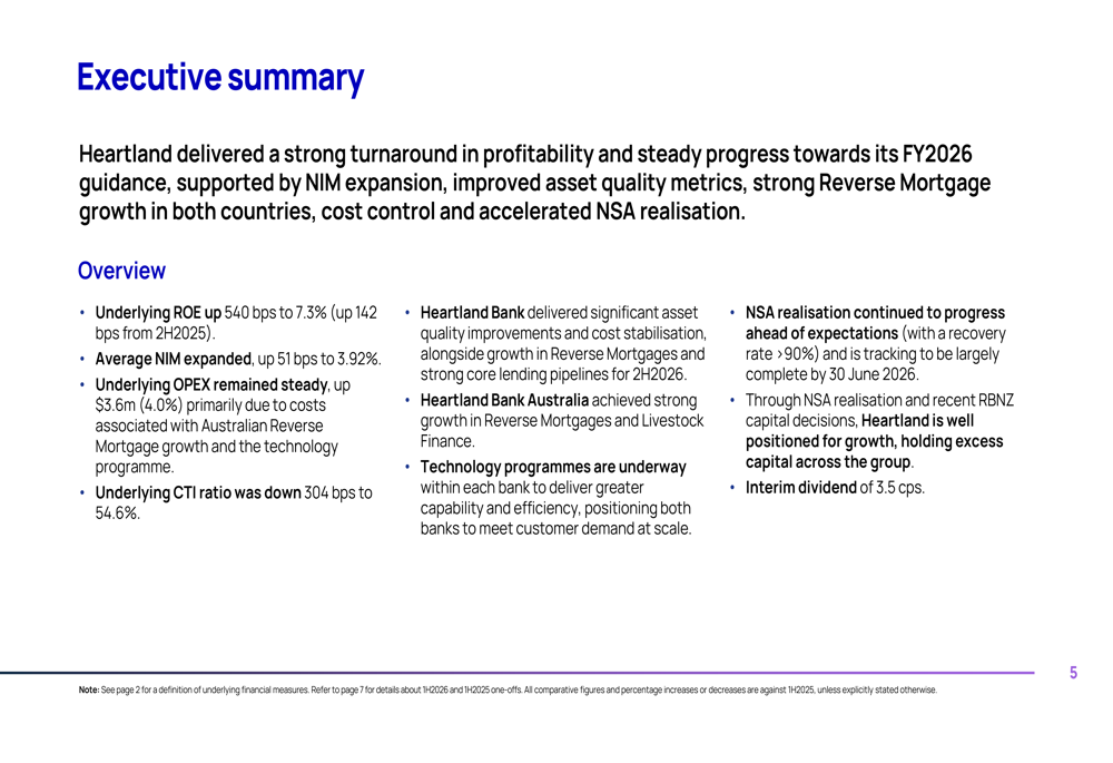 Heartland Group 2026年上期決算：戦略的再編でROEが540bp上昇