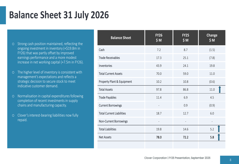 Fishbone Analysis Slide Clover FY26 slides: margins surge to 35.5% as new products dominate By ...