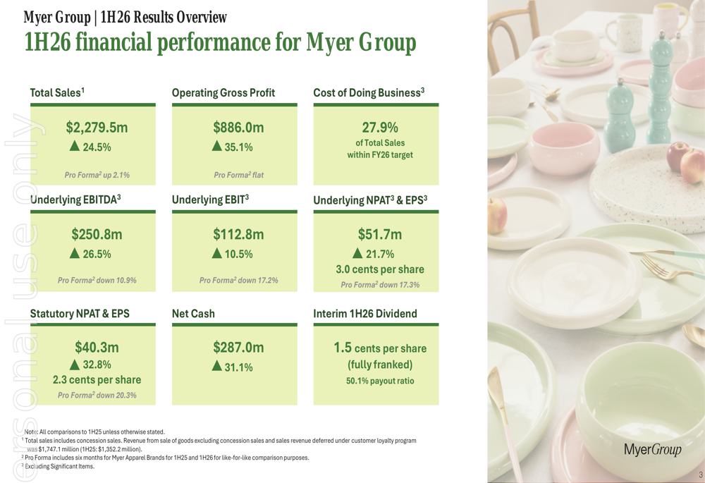 마이어 2026년 상반기 실적: 매출 성장 이면에 숨겨진 변혁기 마진 압박