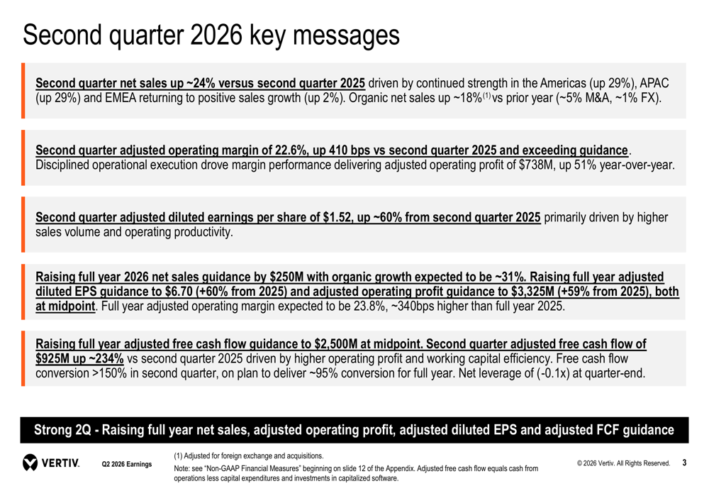 Vericel Q2 2026 slides: record revenue, first profitable quarter - image 4