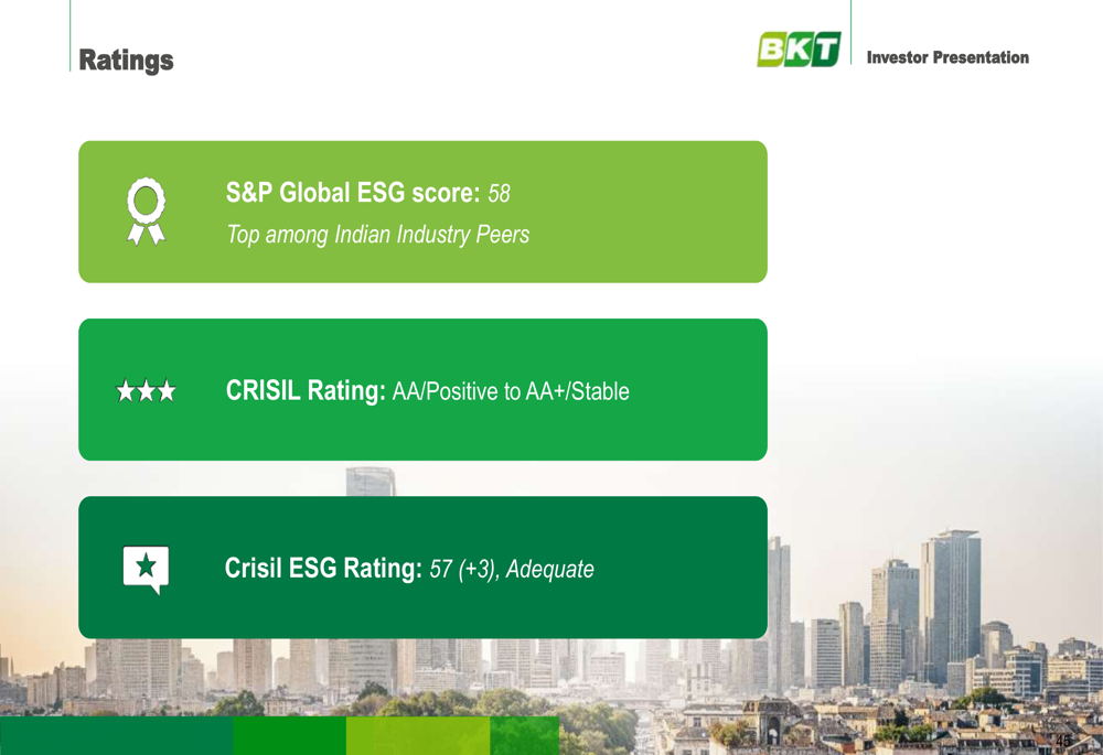 Balkrishna Industries Q1 FY27 slides: record volumes, India leads By ...