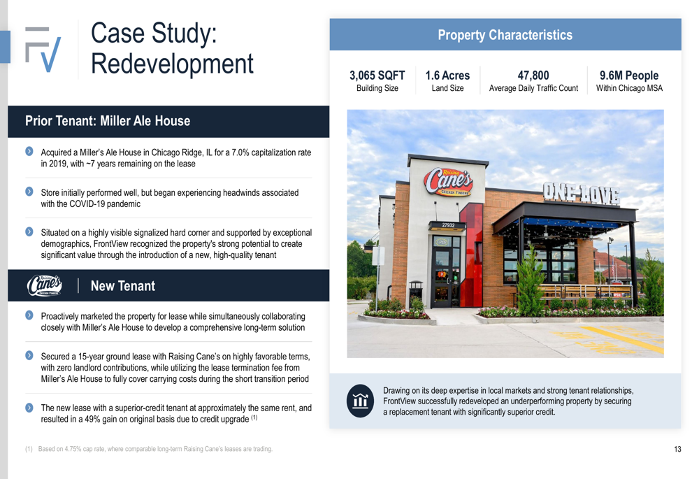 FrontView REIT Q4 2025 slides: portfolio expands 29% despite earnings ...